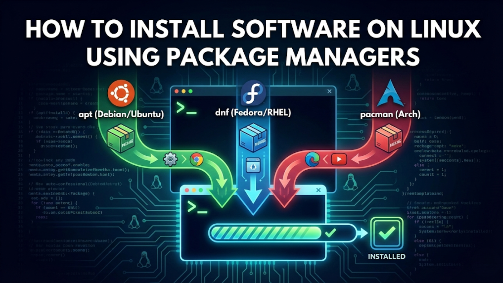 How to Install Software on Linux Using Package Managers